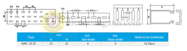 SWD4025 - Máng nhựa 40x25 dài 2 mét