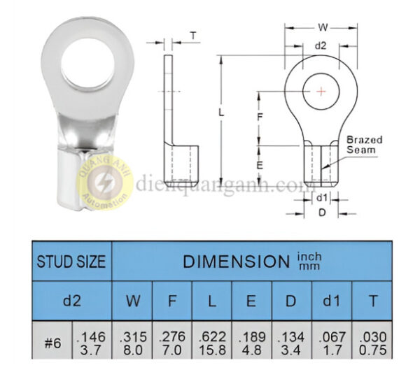 RNBL1-3.7 - Cosse vòng trần 1-3.7