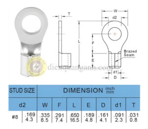 RNBL2-4 - Cosse vòng trần 2-4 (L)