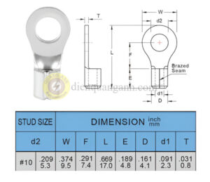 RNBL2-5 - Cosse vòng trần 2-5