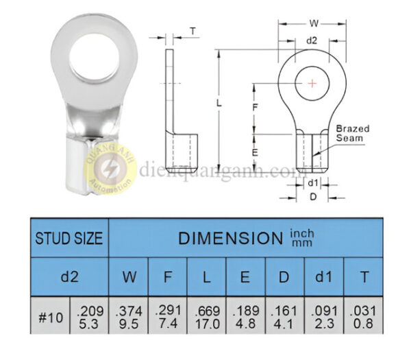 RNBL2-5 - Cosse vòng trần 2-5