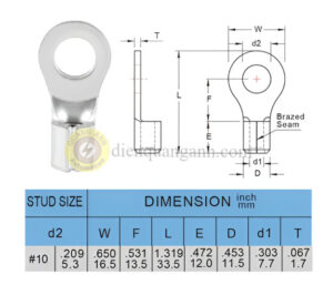 RNBL22-5 - Cosse vòng trần 22-5