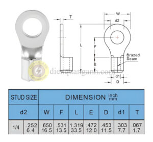 RNBL22-6 - Cosse vòng trần 22-6