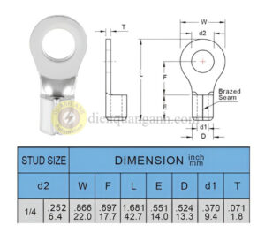 RNBL38-6 - Cosse vòng trần 38-6