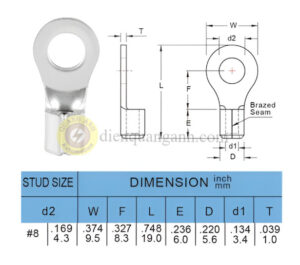 RNBL5-4 - Cosse vòng trần 5-4 (L)