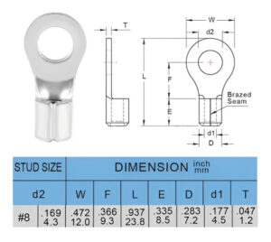 RNBL8-4 - Cosse vòng trần 8-4