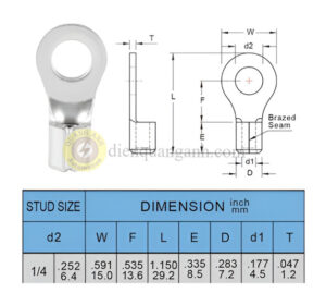 RNBL8-6 - Cosse vòng trần 8-6