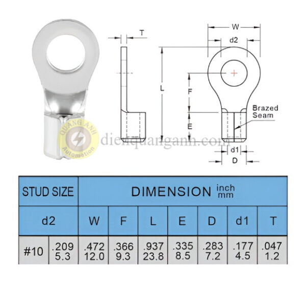 RNBM8-5 - Cosse vòng trần 8-5