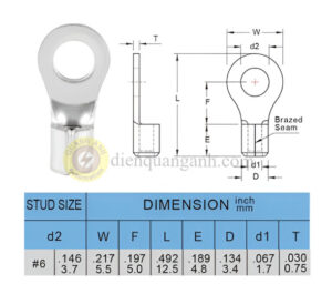 RNBS1-3.7 - Cosse vòng trần