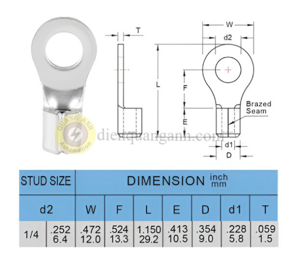 RNBS14-6 - Cosse vòng trần 14-6