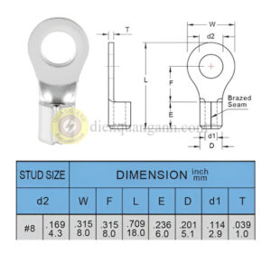 RNBS3-4 - Cosse vòng trần 3-4