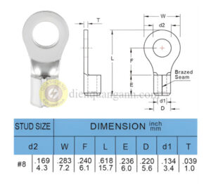 RNBS5-4 - Cosse vòng trần 5-4 (S)