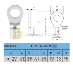 RNBS8-6 - Cosse vòng trần 8-6