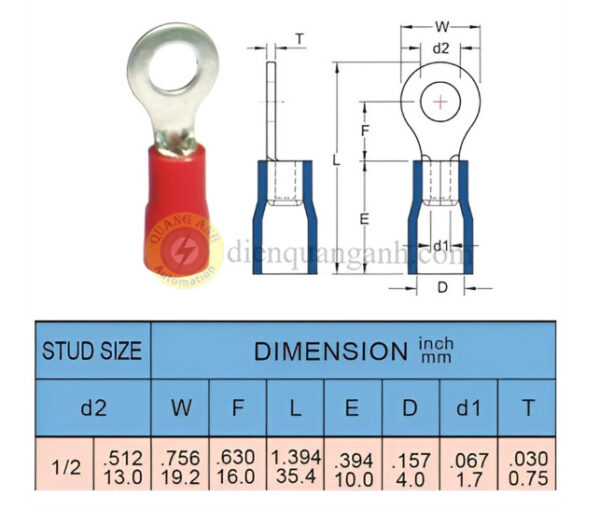 RV1-12 - Cosse vòng bọc nhựa 1-12