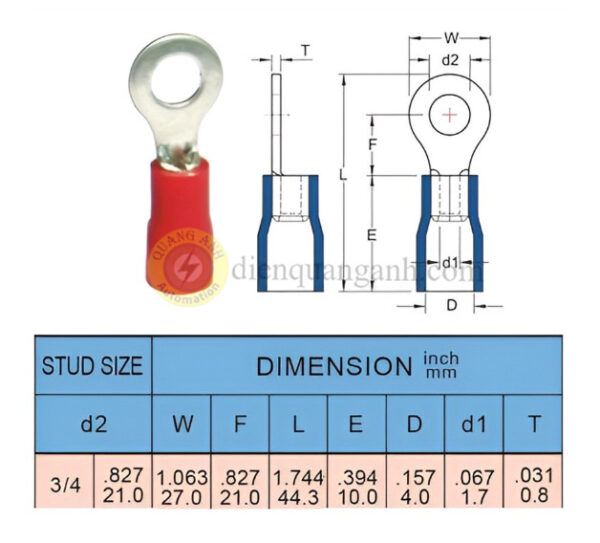 RV1-20 - Cosse vòng bọc nhựa 1-20