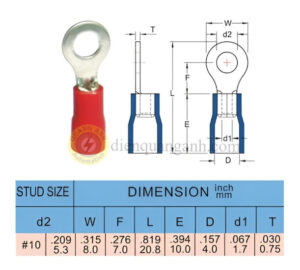 RV1-5 - Cosse vòng bọc nhựa 1-5