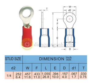 RV1-6 - Cosse vòng bọc nhựa 1-6