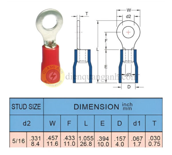 RV1-8 - Cosse vòng bọc nhựa 1-8