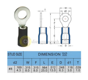 RV3-4 - Cosse tròn bọc nhựa 3-4