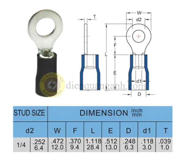 RV3-6 - Cosse vòng bọc nhựa 3-6