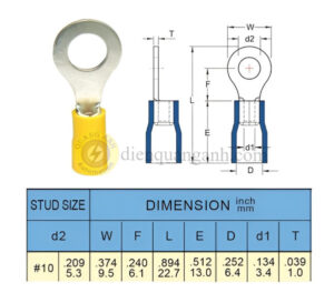 RVB5-5 - Cosse vòng bọc nhựa 5-5