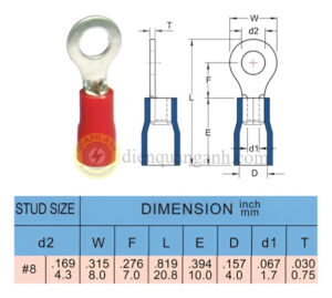 RVL1-4 - Cosse vòng bọc nhựa 1-4 (L)