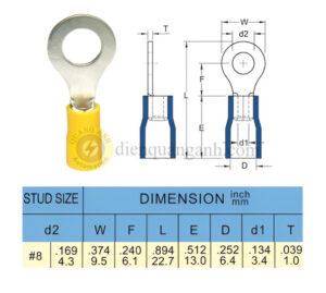 RVL5-4 - Cosse vòng bọc nhựa 5-4 (L)