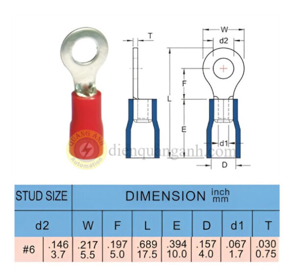 RVS1-3.7 - Cosse vòng bọc nhựa 1-3.7 (S)