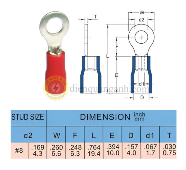 RVS1-4 - Cosse vòng bọc nhựa 1-4 (S)