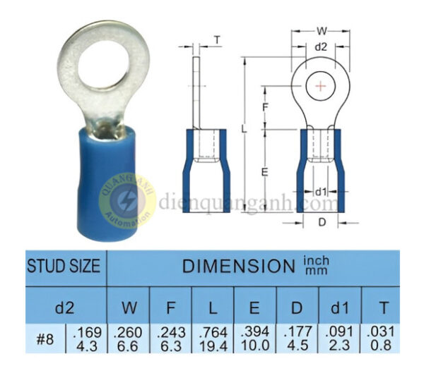 RVL2-4 - Cosse vòng bọc nhựa 2-4 (L)