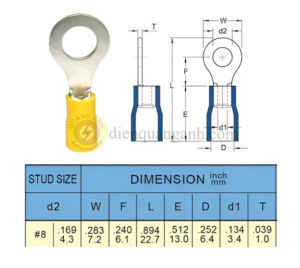 RVS5-4 - Cosse vòng bọc nhựa 5-4