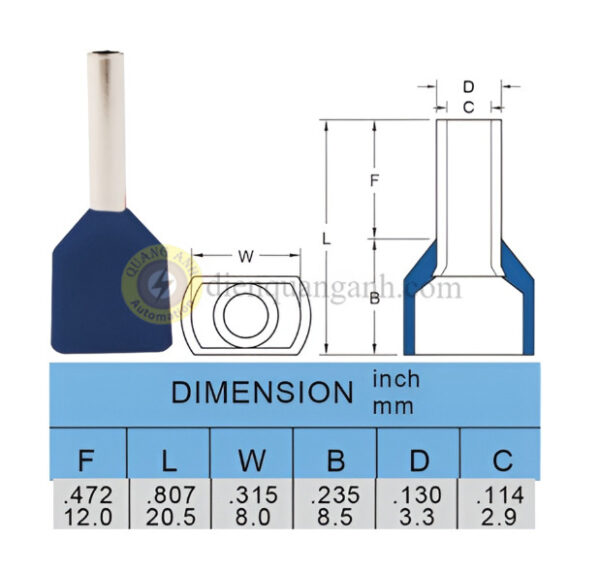 TE1512 - Cosse pin đôi bọc nhựa TE1512